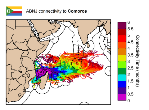 Comoros